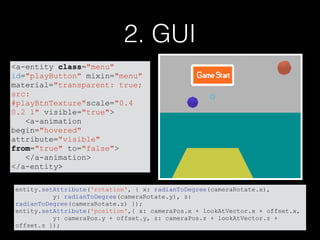 2. GUI
entity.setAttribute('rotation', { x: radianToDegree(cameraRotate.x),
y: radianToDegree(cameraRotate.y), z:
radianToDegree(cameraRotate.z) });
entity.setAttribute('position',{ x: cameraPos.x + lookAtVector.x + offset.x,
y: cameraPos.y + offset.y, z: cameraPos.z + lookAtVector.z +
offset.z });
<a-entity class="menu"
id="playButton" mixin="menu"
material="transparent: true;
src:
#playBtnTexture"scale="0.4
0.2 1" visible="true">
<a-animation
begin="hovered"
attribute="visible"
from="true" to="false">
</a-animation>
</a-entity>
 