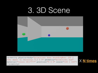 3. 3D Scene
<a-entity physics-body="primitive: box; boundingBox: 200 2
200; mass: 0; velocity: 0.2 0 0" geometry="primitive: box"
material="color: #117777" position="0 0 0" scale="100 1 100”>
</a-entity>
X N times
 