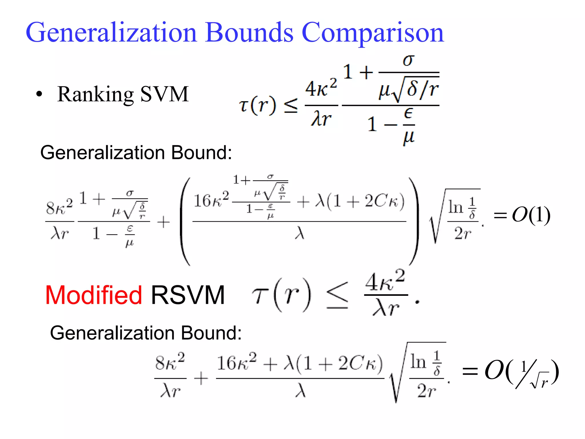 Generalization Bounds Comparison Ranking SVM Generalization Bound: Generalization Bound: Modified  RSVM 