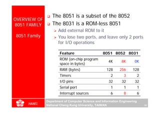 Mazidi Presentation.pdf