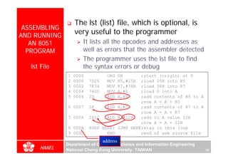 Lst Programer Mazidi Presentation.pdf