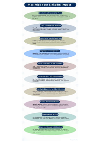 Mazimize your LinkedIn impact with right optimization strategy | PDF