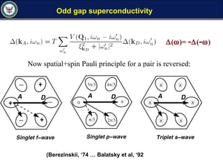 Odd gap superconductivity
∆(ω)= -∆(-ω)
Now spatial+spin Pauli principle for a pair is reversed:
(Berezinskii, ‘74 … Balatsky et al, ‘92
 