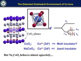The Distorted Octahedral Environment of Co Ions
NaCoO2: Co3+
(3d6
) => band insulator
CoO2: Co4+
(3d5
) => Mott insulator?
But NaxCoO2 behaves almost oppositely…
CoO2 planes
 