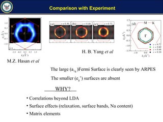 Comparison with Experiment
The large (a1g )Fermi Surface is clearly seen by ARPES
The smaller (eg’) surfaces are absent
M.Z. Hasan et al
H. B. Yang et al
WHY?
• Correlations beyond LDA
• Surface effects (relaxation, surface bands, Na content)
• Matrix elements
 