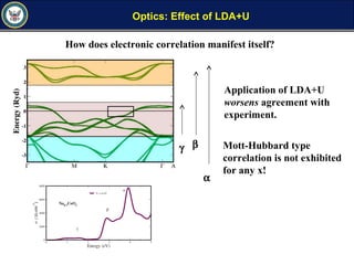 Optics: Effect of LDA+U
Application of LDA+U
worsens agreement with
experiment.
Mott-Hubbard type
correlation is not exhibited
for any x!
β
α
How does electronic correlation manifest itself?
γ
 