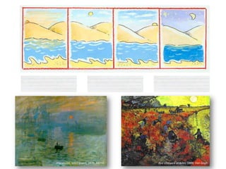 Impression, soleil levant, 1972, Monet Red Vineyard at Arles, 1888, Van Gogh
 