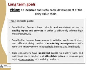 Maziwa Zaidi—Tanzania dairy value chain development program