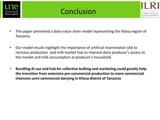 Ex-ante impact assessment in improving the dairy value chain in Tanzania: A system dynamics approach