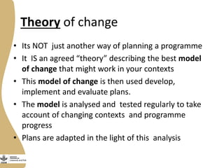 Maziwa Zaidi: Tanzania smallholder dairy value chain R4D program—An experiment to improve AR4D