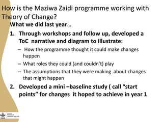 Maziwa Zaidi: Tanzania smallholder dairy value chain R4D program—An experiment to improve AR4D