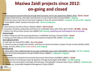 Maziwa Zaidi: Tanzania smallholder dairy value chain R4D program—An experiment to improve AR4D