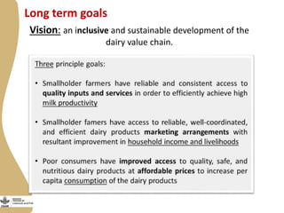 Maziwa Zaidi overview  and plans for 2015