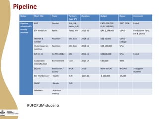 Maziwa Zaidi overview  and plans for 2015
