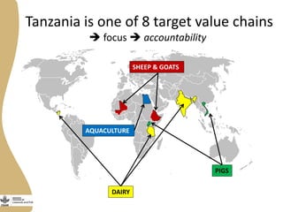 Maziwa Zaidi overview and update: Tanzania smallholder dairy value chain development program