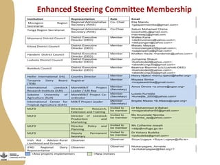 Maziwa Zaidi overview and update: Tanzania smallholder dairy value chain development program