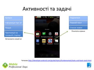 Активності та задачі
Купівля                                                                          Поділитися

Інформація про ап                                                                Повний текст

Пошук                                                                            Список новин
                                                                                   Почитати новини
Пропозиції на
головній сторінці
Встановити новий ап




                    Читаємо http://developer.android.com/guide/topics/fundamentals/tasks-and-back-stack.html
 