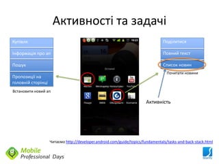 Активності та задачі
Купівля                                                                          Поділитися

Інформація про ап                                                                Повний текст

Пошук                                                                            Список новин
                                                                                   Почитати новини
Пропозиції на
головній сторінці
Встановити новий ап

                                                                       Активність




                    Читаємо http://developer.android.com/guide/topics/fundamentals/tasks-and-back-stack.html
 