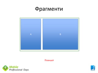 Фрагменти



A                B




       Планшет
 
