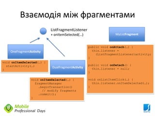 Взаємодія між фрагментами
                           ListFragmentListener
                           + onItemSelected(…)                   MyListFragment


                                                  public void onAttach(…) {
    OneFragmentActivity                             this.listener =
                                                      (ListFragmentListener)activity;
                                                  }
void onItemSelected(…) {
  startActivity(…)                                public void onDetach() {
                           DualFragmentActivity     this.listener = null;
}
                                                  }

                void onItemSelected(…) {          void onListItemClick(…) {
                  fragmentManager                   this.listener.onItemSelected(…);
                    .beginTransaction()           }
                      // modify fragments
                    .commit();
                }
 