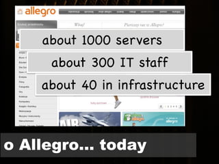 Disaster Recovery in distant DC; people, hardware, latency - PLNOG 200909