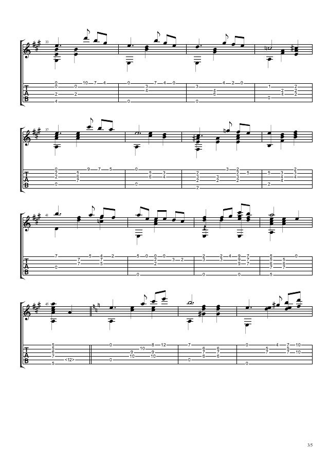 Heitor Villa Lobos Suite Populaire Bresilienne Pdf Download Heitor Villa Lobos Suite Populaire Bresilienne Pdf Download