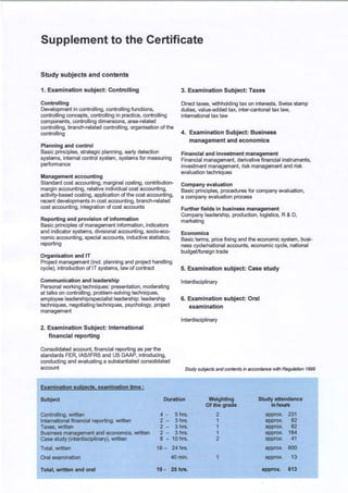 Supplement the Gertificate
         to

Study subjects and contents

1. Examination
             subject:Controlling                        3. Examination Subject: Taxes

Controlling                                             Direct
                                                             taxes,withholding on interests,
                                                                             tax           Swissstamp
Devdopmentcontrolling,
            in       controlling
                              functions,                duties,valueadded inter-cânlonal law,
                                                                        tax,            tax
controlling     controllingpraclice,
         concepts,       in       controlling           intemational law
                                                                   tax
components,  controlling
                       dimensions, area-related
controlling,
           branch-relatedcontrolling,
                                    organisation the
                                               of
controlling                                             4. Examination Subject: Business
                                                           managementand economics
Planningand control
Basicprinciples,strategic planning, earlydetection        Financialand investnent management
systems, internalcontrol systern,systerns measuring Financial
                                          for                      management,  derivativefinancial
                                                                                                  instruments,
performance                                               investrnentmanagernent, managernent risk
                                                                                  risk             and
                                                          evaluationtechnioues
Management    accounting
Standard  costaccounting, marginal  cosling,mntribution- Companyevaluation
mârgin  âccounting,relativeindividual accounting,
                                      cost                Basicprinciples,procedures company
                                                                                     for         evaluation,
activity-basedcosting,applicaûon the costaccounting, a company
                                  of                                 evaluationprocess
                     in
recentdevelopments costaccounting,       branch-related
costaccounting, integrâtion costaccounts
                            of                            Furtherfields in businessmanagement
                                                          Company  leadership,produclion,logistics, & D,
                                                                                                  R
Reportingand provision of information                     marketing
Basicprinciples managernent
               of               informâtion, indicâtors
and indicatorsystems,  divisionalaccounting, socio-eco- Economics
nomicaccounting,  special accounts,  inductivestatistics, Basicterms,pricefxing andthe economic   system,busi-
repoftng                                                  nesscycle/nationalaccounts, economic cycle,national
                                                          budgevforeign trade
Organisationand lT
Project management  (incl.planning project
                                    and        handling
cycle),introduction lT systems, of contract
                  of              law                     5. Examination subject: Case study

Communicatjon    and leadership                         Interdisciplina
                                                                     ry
Personal working techniques:presentation,
                                        moderating
                     problem-solving
at talkson controlling,            techniques,
employee  leadership/speclalist        leadership
                             leadership:                6. Examination subject: Oral
techniques, negotiating          psychology,
                       techniques,         project         examination
managanenl
                                                        Interdisciplinary
2. ExaminationSubject: Internetional
   financial reporting

Consolidated
           account,       reporting perthe
                  financial       as
        FER,IAS/IFRS USGMP, introducing,
standards            and
conduc{ing evaluating substantiated
         and          a            consolidated
account                                                  Studysubjecbandcontents accodarce withRegulatbn1999
                                                                               in


Examination                  time :
          subiects.examination

Subiect                                          Duraûon          Weighting           Study attendance
                                                                 Of tlle gÎade            in hous
           wriften
Controlling,                                     4 - 5 hrs.                              approx.   231
Intemational tinancial        written
                     reporting,                  2 - 3 hrs.           1                  approx.    82
Taxes,written                                    2 - 3 hrs.           1                  approx.    82
Business managemênt economics,
                       and           written     2 - 3hrs.            1                  âpprox.   164
Casestudy(interdisciplinâry),
                            written              8 - 10 hrs.                             approx.    41
Total,written                                  '18- 24 hrs.                              approx. 600
Oralêxamination                                     40 min.           1                  approx. 13

Total, writtsn and oral                        19 - 25 hÊ,                              approx. 613
 
