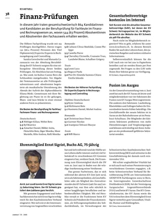 KV AKtuell

38
              Finanz-Prüfungen                                                                             Gesamtarbeitsverträge
                                                                                                           kostenlos im Internet
              In diesem Jahr traten gesamtschweizerisch 864 Kandidatinnen                                  Seit Kurzem sind die aktuellen Gesamtar-
              und Kandidaten an der Berufsprüfung für Fachleute im Finanz-                                 beitsverträge (GAV), bei denen der KV
                                                                                                           Schweiz Vertragspartner ist, im Mitglie-
              und Rechnungswesen an, wovon 544 (63 Prozent) Absolventinnen
                                                                                                           derbereich der Website des KV Schweiz
              und Absolventen den Fachausweis erhalten werden.                                             als pdf-File abrufbar.
                                                                                                               Noch nicht im Mitgliederbereich re-
              Die Höhere Fachprüfung wurde mit 193          Romandie                                       gistriert? Wie es geht, erfahren Sie unter
              Prüflingen durchgeführt. Davon tragen         5.6 Calisesi-Clivaz Mathilde, Comte Phi-       www.kvschweiz.ch. In diesem Bereich
              132 (68.4 Prozent) Personen den Titel             lippe                                      finden Sie auch den Lohnrechner, den ju-
              Diplomierte(r) Expertin/Experte in Rech-      5.5 Castella Pierre                            ristischen Ratgeber und weitere exklusive
              nungslegung und Controlling.                  5.4 Chevalley Christelle, Cramatte Yvan,       Informationen.
                  Sandra Gerschwiler und Manuela Ca-            Lambelet Blaise, Schaffner Grégory             Selbstverständlich können Sie die
              ramuscio von der Abteilung Berufsbil-                                                        GAV nach wie vor bei uns in Papierform
              dung des KV Schweiz sorgten für eine rei-     Tessin                                         bestellen und sie werden Ihnen per Post
              bungslose Abwicklung dieser beiden            5.3 Leoni Luca                                 zugesandt. Bei Fragen zu den GAV steht
              Prüfungen. Als Abschluss hat am Freitag,      5.1 Regazzi Paola                              Ihnen Ihre Sektion gerne zur Verfügung.
              30. Mai 2008, im Kultur-Casino Bern die       5.0 Pini De Almeida Santons Chiara             KV Schweiz, Angestelltenpolitik
              Schlussfeier stattgefunden. Vor Abgabe            Emilia Jolanda
              der Notenausweise an alle Prüfungsab-
              solventinnen und -absolventen begeis-
              terte als musikalische Umrahmung des          Die Besten der Höheren Fachprüfung
                                                                                                           Fusion im Aargau
              Abends der Auftritt der Alphornbläserin       für expertin/experte in Rechnungs-             An der Generalversammlung vom 17. Juni
              Eliana Bürki. Gemeinsam mit ihrer Be-         legung und Controlling                         2008 hat auch der KV Aarau als letzte und
              gleitung am Piano ist es ihr gelungen,                                                       mitgliederstärkste von vier Sektionen der
              Blues- und Jazz-Stücke in einer einmal        Diplôme Deutschschweiz                         Fusion zum KV Aargau West zugestimmt.
              anderen Form zu präsentieren.                 5.3 Ryter Andreas                              Die anderen drei Sektionen Laufenburg,
                                                            5.2 Hürlimann Reto                             Rheinfelden und Zofingen haben ihr Ein-
              Die Besten der Berufsprüfung für Fachfrau/    5.1 Husistein Daniel, Michel Andrea            verständnis bereits früher bekräftigt. Die
              Fachmann Finanz- und Rechnungswesen                                                          Geschäftsstelle der neuen Sektion ist in
                                                            Romandie                                       Aarau an der Bahnhofstrasse 46 im Pesta-
              Deutschschweiz                                5.2 Christinat Jean-Denis                      lozzi-Schulhaus. Die Mitglieder der klei-
              5.6 Nöthiger Kilian, Weber Reto               5.1 Gurtner Nicolas                            neren Sektionen profitieren von mehr
              5.5 Ryf Beatrice                              5.0 Araeipour-Tehrani Mazyar                   Dienstleistungen und Vergünstigungen
              5.4 Amacher Daniel, Bäbler Anita,                                                            und können sich künftig mit ihren Anlie-
                  Fleischlin Reto, Jäger Monika, Moor       Tessin                                         gen an ein professionell geführtes Sekre-
                  Marielle, Rihs Andrea, Rolli Monika       4.6 Biffi Marco                                tariat wenden.



              Ehrenmitglied Ernst Sigrist, Buchs AG, 75-jährig
                                                            hat und sich während rund der Hälfte sei-      Schweizerischen Kaufmännischen Stel-
                                                            nes Lebens dafür intensiv und mit viel Ar-     lenvermittlung (SKS) und zeitweise in der
                                                            beitskraft in verschiedenen KV-Gremien         Geschäftsleitung der damals noch exis-
                                                            eingesetzt hat, verdient Dank. Die Ernen-      tierenden VSA.
                                                            nung zum Ehrenmitglied durch die DV                 Mit schier unglaublicher Vitalität hat
                                                            vom 20. Juni 1997 in Baden war die wür-        er sich auch nach seiner Pensionierung in
                                                            dige Anerkennung seiner Verdienste.            verschiedenen Gremien engagiert, z.B.
                                                                 Das grosse Fachwissen, das er sich        beim Schweizerischen Verband für Be-
                                                            während der aktiven KV-Zeit (seit 1972),       rufsberatung (SVB) am Internationalen
                                                            sei es als Sektionspräsident, als Geschäfts-   AIOSP/SVB-Fachkongress 2003 in Bern,
                                                            leiter oder als Mitglied des Zentralvor-       im Interregionalen Gewerkschaftsrat
              Am 8. Juni 2008 konnte ernst Sigrist seinen   standes des KV Schweiz (1987 bis 1997) an-     Dreiländereck (IGR), bei der Vereinigung
              75 Geburtstag feiern. Der KV Schweiz gra-     geeignet hat, war ihm sehr nützlich in         Aargauischer Angestelltenverbände
              tuliert dem Jubilaren ganz herzlich.          seiner langjährigen beruflichen und ne-        (VAA) und beim KV Aarau. Das KV-Gene-
                  Mit grossem Engagement und hoher          benberuflichen Tätigkeit. Mit viel Herz-       ralsekretariat, der KV Aarau sowie die
              Sachkenntnis hat sich Ernst Sigrist erfolg-   blut versah er die Funktionen beim KV          VAA wünschen dem Ehrenmitglied Ernst
              reich für den Kaufmännischen Verband          Schweiz als Präsident der Finanzkommis-        Sigrist weiterhin gute Gesundheit, Vitali-
              eingesetzt. Wer sich wie er der Interessen-   sion, als Stiftungsratspräsident des Soli-     tät, Humor und Wohlergehen.
              vertretung von Angestellten verschrieben      daritätsfonds, im Verwaltungsrat der           Edi Class, Generalsekretär



     context 7/8 – 2008
 