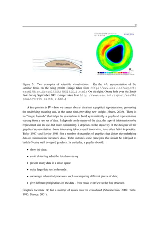 9

Figure 5: Two examples of scientiﬁc visualisations. On the left, representation of the
laminar ﬂows on the wing proﬁle (image taken from http://www.esa.int/export/
esaMI/High_School/ESAF8BG18ZC_1.html). On the right, Ozone hole over the South
Pole during September 2001 (image taken from http://www.esa.int/export/esaSA/
ESALRRVTYWC_earth_1.html)
A key question in IV is how we convert abstract data into a graphical representation, preserving
the underlying meaning and, at the same time, providing new insight (Hearst, 2003). There is
no “magic formula” that helps the researchers to build systematically a graphical representation
starting from a raw set of data. It depends on the nature of the data, the type of information to be
represented and its use, but more consistently, it depends on the creativity of the designer of the
graphical representation. Some interesting ideas, even if innovative, have often failed in practice.
Tufte (1983) and Bertin (1981) list a number of examples of graphics that distort the underlying
data or communicate incorrect ideas. Tufte indicates some principles that should be followed to
build effective well designed graphics. In particular, a graphic should:
show the data;
¡

avoid distorting what the data have to say;
¡

present many data in a small space;
¡

make large data sets coherently;
¡

encourage inferential processes, such as comparing different pieces of data;
give different perspectives on the data - from broad overview to the ﬁne structure.

¡
¡

Graphics facilitate IV, but a number of issues must be considered (Shneiderman, 2002; Tufte,
1983; Spence, 2001):

 