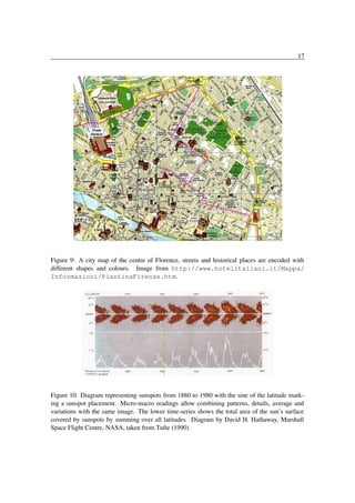 17

Figure 9: A city map of the centre of Florence, streets and historical places are encoded with
different shapes and colours. Image from http://www.hotelitaliani.it/Mappa/
Informazioni/PiantinaFirenze.htm.

Figure 10: Diagram representing sunspots from 1880 to 1980 with the sine of the latitude marking a sunspot placement. Micro-macro readings allow combining patterns, details, average and
variations with the same image. The lower time-series shows the total area of the sun’s surface
covered by sunspots by summing over all latitudes. Diagram by David H. Hathaway, Marshall
Space Flight Centre, NASA, taken from Tufte (1990).

 
