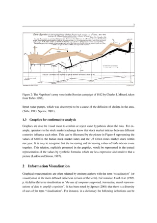 3

Figure 2: The Napoleon’s army route in the Russian campaign of 1812 by Charles J. Minard, taken
from Tufte (1983).
Street water pumps, which was discovered to be a cause of the diffusion of cholera in the area.
(Tufte, 1983; Spence, 2001).

1.3 Graphics for conﬁrmative analysis
Graphics are also the visual mean to conﬁrm or reject some hypothesis about the data. For example, operators in the stock market exchange know that stock market indexes between different
countries inﬂuence each other. This can be illustrated by the picture in Figure 4 representing the
values of MibTel, the Italian stock market index and the US Down Jones market index within
one year. It is easy to recognise that the increasing and decreasing values of both indexes come
together. This relation, explicitly presented in the graphics, would be represented in the textual
representation of the values by symbolic formulas which are less expressive and intuitive that a
picture (Larkin and Simon, 1987).

2 Information Visualisation
Graphical representations are often referred by eminent authors with the term “visualisation” (or
visualization in the more diffused American version of the term). For instance, Card et al. (1999,
p. 6) deﬁne the term visualisation as “the use of computer-supported, interactive, visual representations of data to amplify cognition”. It has been noted by Spence (2001) that there is a diversity
of uses of the term “visualisation”. For instance, in a dictionary the following deﬁnitions can be

 