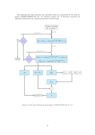 KINEMATICS, TRAJECTORY PLANNING AND DYNAMICS OF A PUMA 560 - Mazzali A ...