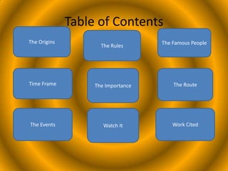 Table of Contents
The Origins

The Rules

The Famous People

Time Frame

The Importance

The Route

The Events

Watch It

Work Cited

 