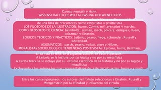 Carnap neurath y Hahn.
WISSENSCHAFTLICHE WELTAUFASUNG DER WIENER KREIS
Tras estas publicaciones o el florecimiento del circulo de Viena se dieron publicaciones
de una lista de precursores como empiristas y positivistas
LOS FILOSOFOS DE LA ILUSTRACION: hume, Comte, mil, avenarios y marcha.
COMO FILOSOFOS DE CIENCIA: helmholtz, reiman, mach, poicare, enriques, duem,
boltzman y Einstein.
LOGICOS TEORICOS Y PRACTICOS: Leibniz, peano, frege, schronder, Russell y
whitehead.
AXIOMATICOS: pasch, peano, vailati, piere y Hilbert.
MORALISTAS SOCIOLOGOS DE TENDENCIAS POSITIVISTAS: Epicuro, hume, Bentham,
mil, Comte, Spencer, Feuerbach, Marx etc.
Entre los contemporáneos los autores del folleto seleccionan a Einstein, Russell y
Wittgenstein por la afinidad y influencia del circulo
En la lista se refieren a algunos autores en caso especiales:
A Leibniz se le incluye por su lógica y no por su metafísica
A Carlos Marx se le incluye por su estudio científico de la historia y no por su lógica y
metafísica
Excluyendo a los autores los mas representativos de este circulo serian hume y y mach.
 