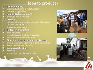 Demonstrating the Mazzican  