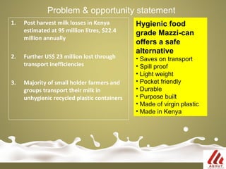 Demonstrating the Mazzican  