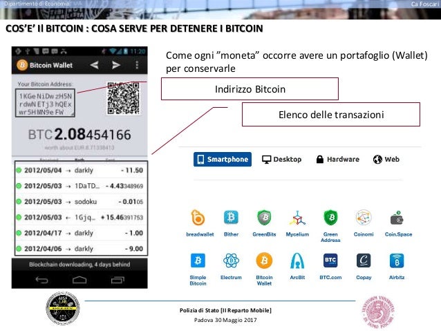 bitcoin market size