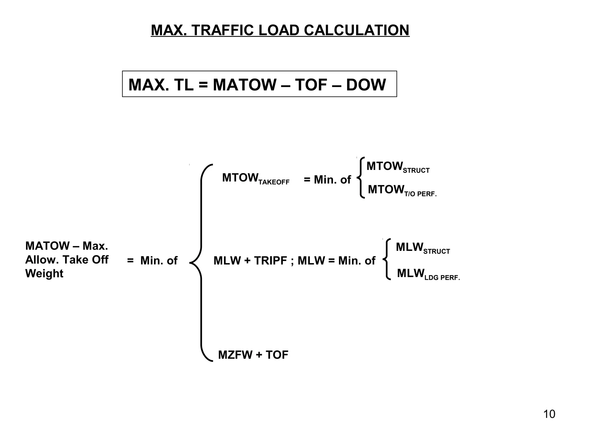 MAX. TRAFFIC LOAD CALCULATION


                  MAX. TL = MATOW – TOF – DOW



                                                         MTOWSTRUCT
                               MTOWTAKEOFF   = Min. of
                                                         MTOWT/O PERF.



MATOW – Max.                                                  MLWSTRUCT
Allow. Take Off   = Min. of   MLW + TRIPF ; MLW = Min. of
Weight                                                        MLWLDG PERF.




                              MZFW + TOF




                                                                             10
 