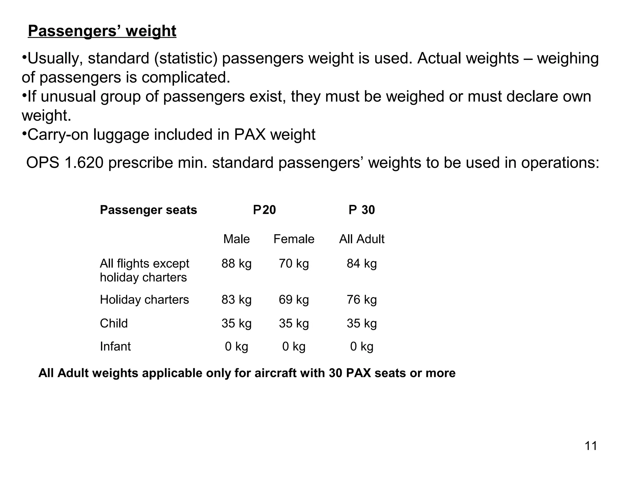 Passengers’ weight
•Usually, standard (statistic) passengers weight is used. Actual weights – weighing
of passengers is complicated.
•If unusual group of passengers exist, they must be weighed or must declare own
weight.
•Carry-on luggage included in PAX weight
OPS 1.620 prescribe min. standard passengers’ weights to be used in operations:

            Passenger seats              P20            P 30

                                 Male      Female      All Adult
            All flights except   88 kg         70 kg    84 kg
            holiday charters
            Holiday charters     83 kg         69 kg    76 kg
            Child                35 kg         35 kg    35 kg
            Infant                0 kg         0 kg      0 kg

  All Adult weights applicable only for aircraft with 30 PAX seats or more




                                                                                11
 
