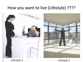 How you want to live (Lifestyle) ????
 