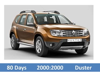 80 Days 2000:2000 Duster
 