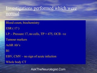 Investigations performed which were normal Blood count, biochemistry ESR ( 17 )  LP: - Pressure 17, no cells, TP = 475, OCB –ve Tumour markers AchR Ab’s B1 EBV, CMV – no sign of acute infection  Whole body CT 