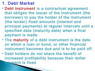 An Overview of Financial System | PPT