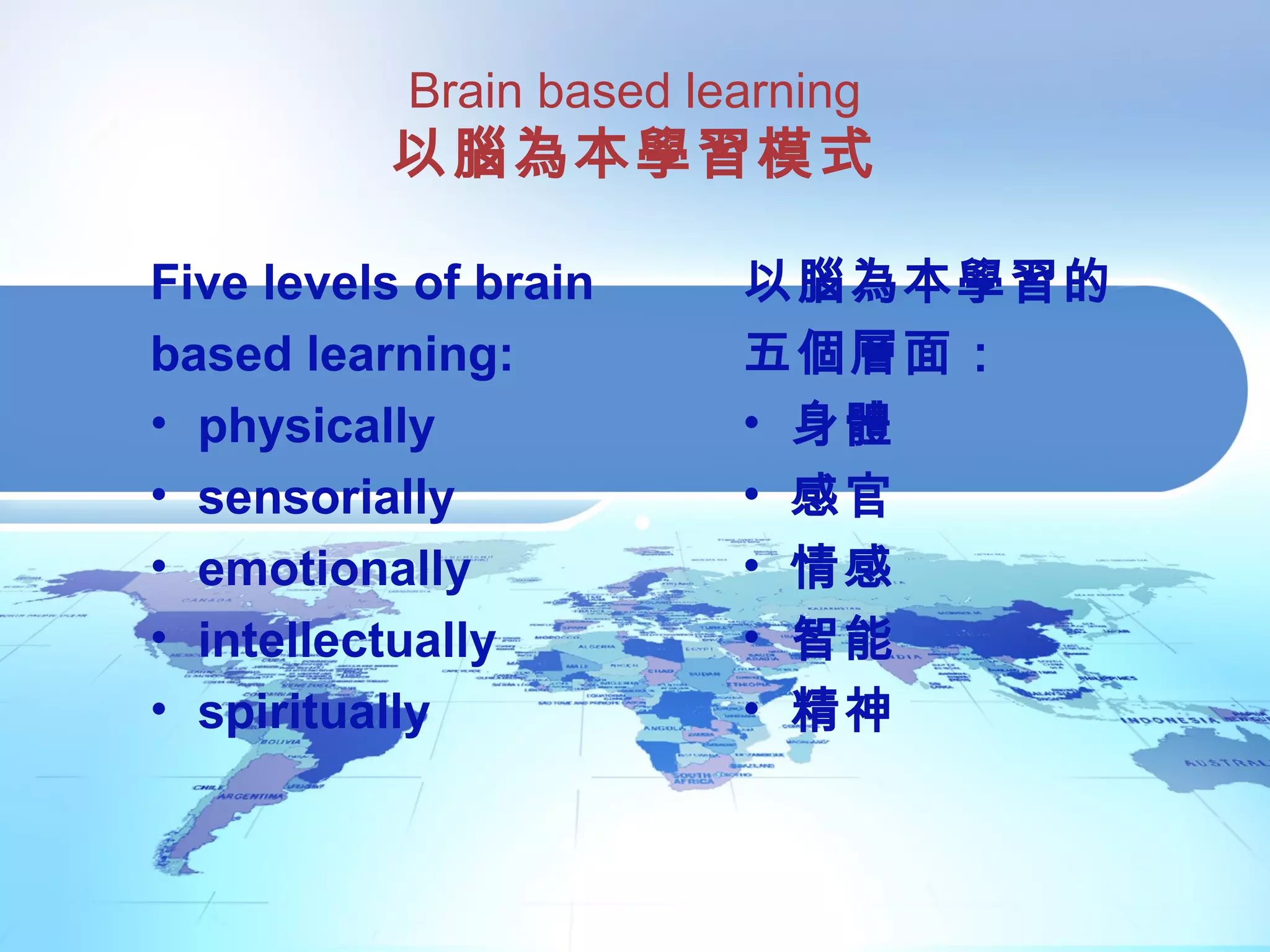 Brain based learning
以腦為本學習模式
Five levels of brain
based learning:
• physically
• sensorially
• emotionally
• intellectually
• spiritually
以腦為本學習的
五個層面：
• 身體
• 感官
• 情感
• 智能
• 精神
 