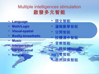 Multiple intelligences stimulation
啟發多元智能
• Language
• Math/Logic
• Visual-spatial
• Bodily-kinesthetic
• Music
• Interpersonal
• Intrapersonal
• Natural
• 語文智能
• 邏輯數學智能
• 空間智能
• 肢體運作智能
• 音樂智能
• 人際智能
• 內省智能
• 自然探索智能
 