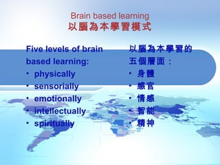 Brain based learning
以腦為本學習模式
Five levels of brain
based learning:
• physically
• sensorially
• emotionally
• intellectually
• spiritually
以腦為本學習的
五個層面：
• 身體
• 感官
• 情感
• 智能
• 精神
 