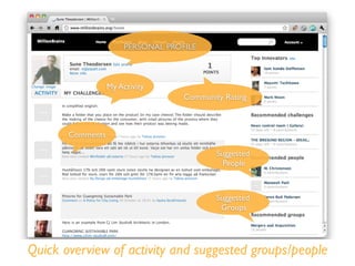 Suggested
People
Community Rating
My Activity
PERSONAL PROFILE
Suggested
Groups
Comments
Quick overview of activity and suggested groups/people
 