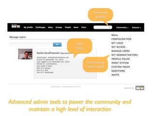 Advanced admin tools to power the community and
maintain a high level of interaction
User
Stats
Community
admin tools
Site-wide
search
 