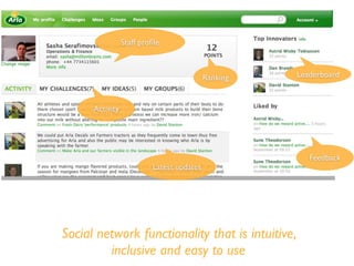 Latest updates
Staff proﬁle
Activity
Social network functionality that is intuitive,
inclusive and easy to use
LeaderboardRanking
Feedback
 