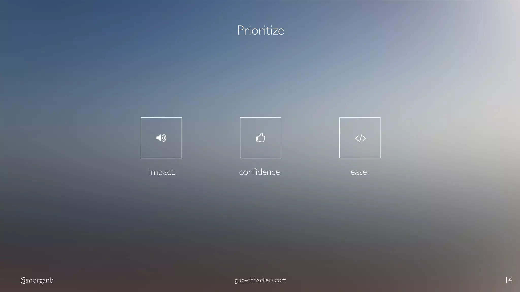@morganb growthhackers.com 14
Prioritize
impact. conﬁdence. ease.
 